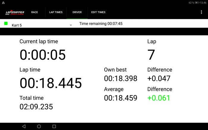 LapSnapper Lap Timing Software for Android Free Trial - Image 9