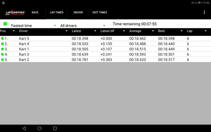 LapSnapper Lap Timing Software for Android Free Trial - Image 8