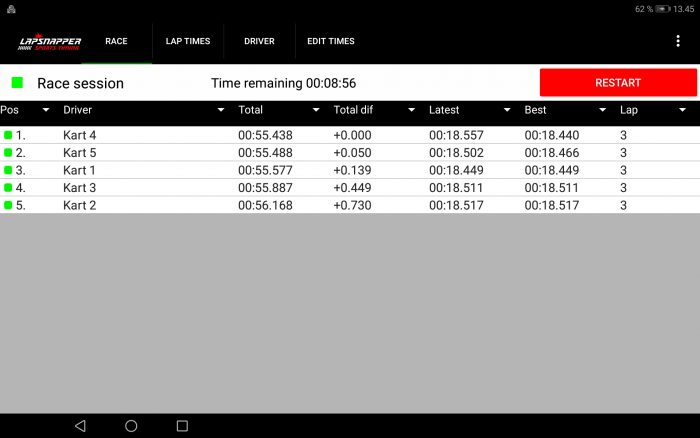 LapSnapper Lap Timing Software for Android Free Trial - Image 7